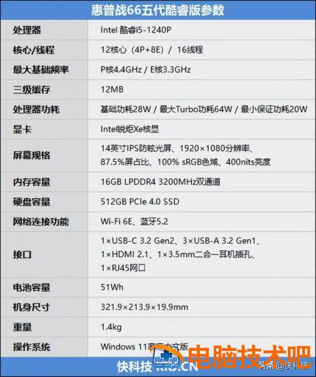 惠普战66win10改win7教程 惠普战66升级win11 系统教程 第3张