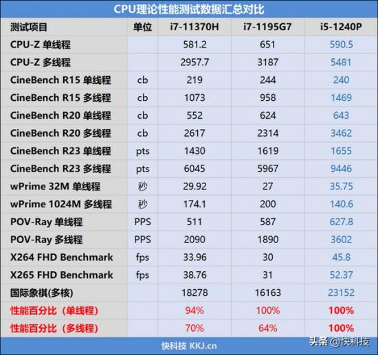 惠普战66win10改win7教程 惠普战66升级win11 系统教程 第25张