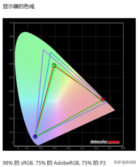 惠普战66win10改win7教程 惠普战66升级win11 系统教程 第29张