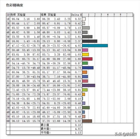 惠普战66win10改win7教程 惠普战66升级win11 系统教程 第31张