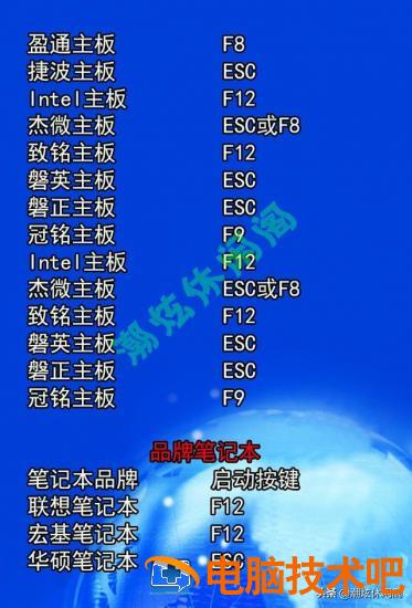 索尼笔记本如何设置优盘启动快捷键 索尼笔记本电脑优盘启动快捷键 系统教程 第4张