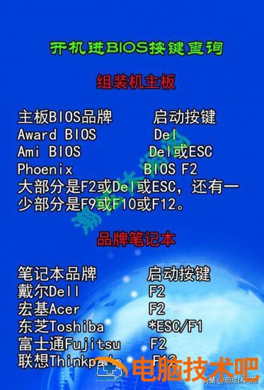索尼笔记本如何设置优盘启动快捷键 索尼笔记本电脑优盘启动快捷键 系统教程 第7张
