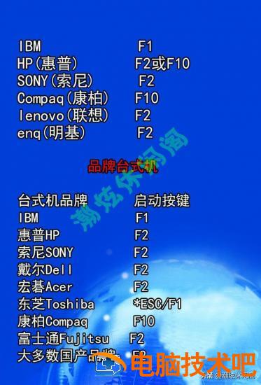 索尼笔记本如何设置优盘启动快捷键 索尼笔记本电脑优盘启动快捷键 系统教程 第8张