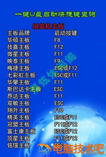 索尼笔记本如何设置优盘启动快捷键 索尼笔记本电脑优盘启动快捷键 系统教程 第3张