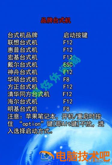 索尼笔记本如何设置优盘启动快捷键 索尼笔记本电脑优盘启动快捷键 系统教程 第6张