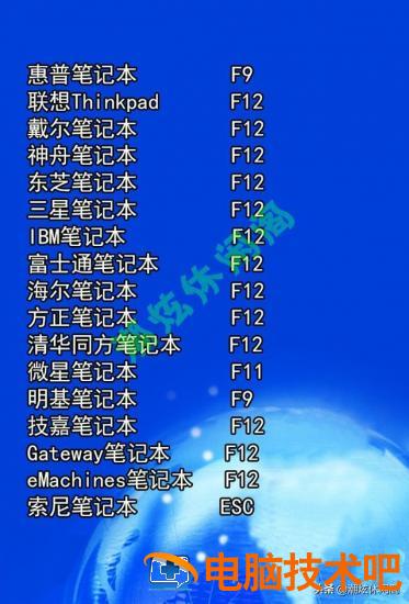 索尼笔记本如何设置优盘启动快捷键 索尼笔记本电脑优盘启动快捷键 系统教程 第5张