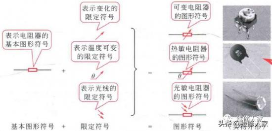 接线图字母代表什么 接线图字母代表什么符号 系统教程 第7张