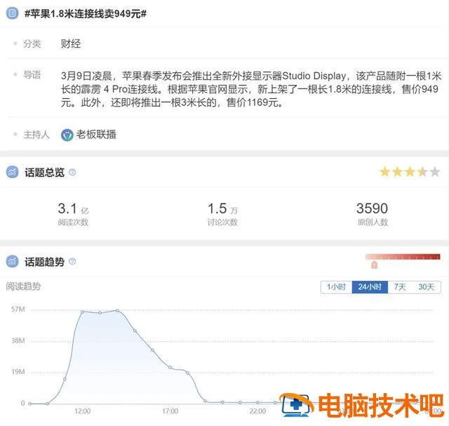 苹果充电线要多少钱 苹果充电线要多少钱一条 系统教程 第2张