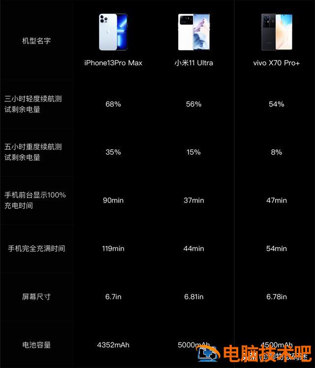 为什么苹果手机拍照那么难看 为什么苹果手机拍照这么难看 系统教程 第17张