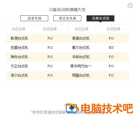怎么自己重装系统win7 怎么自己重装系统win7快捷键 应用技巧 第3张