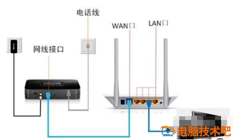 win7网络出现感叹号一步搞定 win7电脑网络叹号 应用技巧 第13张