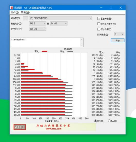 怎么使u盘视频文件变小 u盘视频太大 电脑知识 第13张