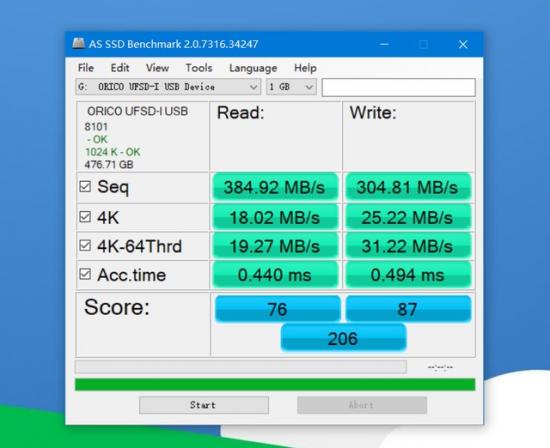 怎么使u盘视频文件变小 u盘视频太大 电脑知识 第12张
