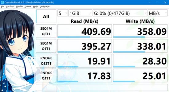 怎么使u盘视频文件变小 u盘视频太大 电脑知识 第15张