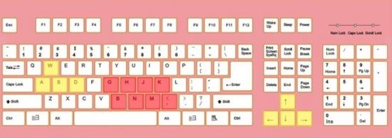 电脑如何设置不能使用usb启动电脑 电脑不支持usb启动 电脑知识 第4张