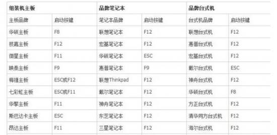 pe里怎么看系统文件夹 pe系统在哪个文件夹 电脑知识 第23张