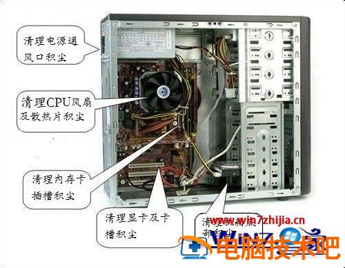 蓝屏怎么办电脑蓝屏怎么办 联想蓝屏怎么办电脑蓝屏怎么办 应用技巧 第13张