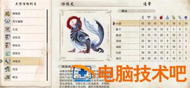 怪物猎人崛起曙光冰狼龙弱点是什么 怪物猎人 崛起 曙光 系统教程 第3张