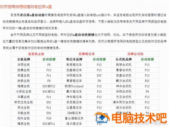 怎么样重装win10 重装win10系统教程 系统教程 第7张