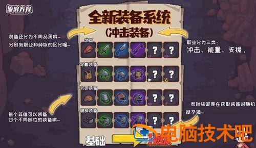 流浪方舟美杜莎阵容怎么搭配 系统教程 第2张