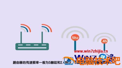 无线满格网速特别慢怎么办 无线网络满格但网速慢 应用技巧 第5张