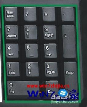 键盘每个按键的功能详解 键盘上的各个按键功能介绍 应用技巧 第6张