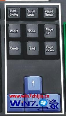 键盘每个按键的功能详解 键盘上的各个按键功能介绍 应用技巧 第7张