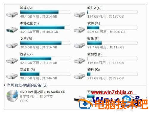 电脑分区怎么分 电脑该怎么分区 应用技巧 第2张