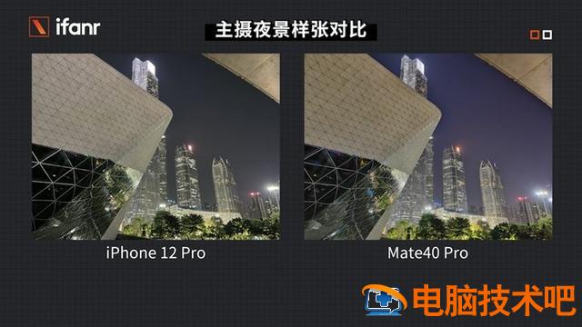 华为mate40pro多大尺寸 华为mate40Pro多少寸 系统教程 第22张