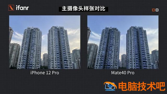 华为mate40pro多大尺寸 华为mate40Pro多少寸 系统教程 第18张