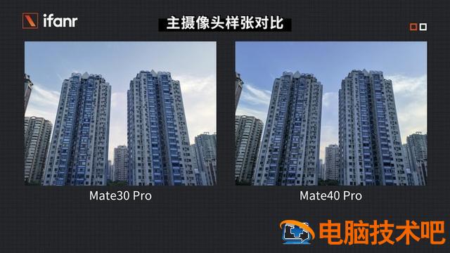 华为mate40pro多大尺寸 华为mate40Pro多少寸 系统教程 第6张