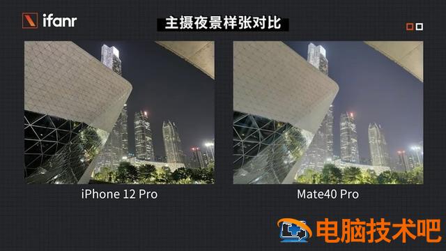 华为mate40pro多大尺寸 华为mate40Pro多少寸 系统教程 第21张
