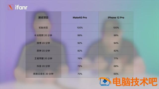 华为mate40pro多大尺寸 华为mate40Pro多少寸 系统教程 第32张