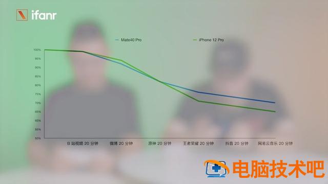 华为mate40pro多大尺寸 华为mate40Pro多少寸 系统教程 第31张