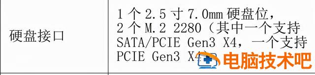 神舟怎么装新系统安装步骤 神舟重新装系统 系统教程 第17张
