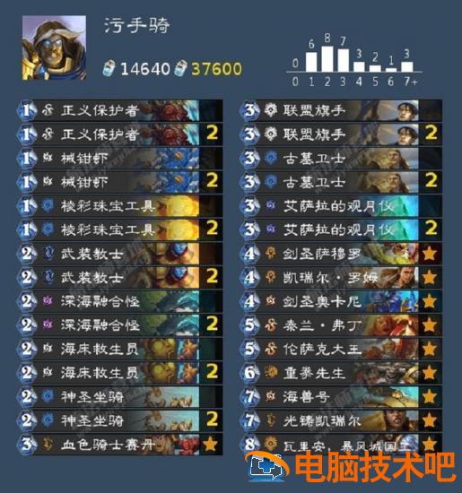 神秘挑战者 神秘挑战者是谁 系统教程 第3张