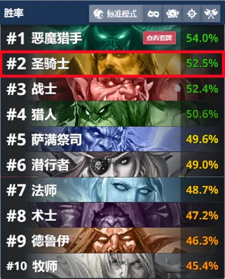 神秘挑战者 神秘挑战者是谁 系统教程 第4张