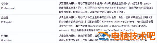 u盘win8安装win7系统 用u盘装win7系统 系统教程 第21张 u盘win8安装win7系统 用u盘装win7系统 系统教程 第21张