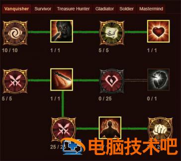 暗黑破坏神不朽猎魔人巅峰点数怎么加 暗黑不朽 巅峰加点 系统教程 第3张