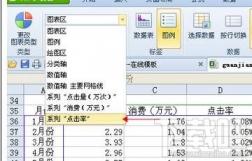 wps2016坐标轴图解怎样设置 wps横道图坐标轴参数设置 软件办公 第5张