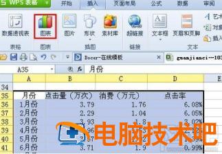 wps2016坐标轴图解怎样设置 wps横道图坐标轴参数设置 软件办公 第3张