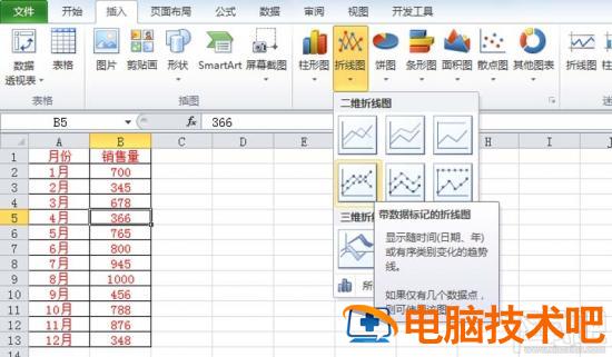 excel中炫酷折线图怎么设计 excel制作好看的折线图 软件办公 第2张
