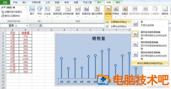 excel中炫酷折线图怎么设计 excel制作好看的折线图 软件办公 第10张