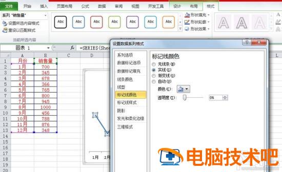 excel中炫酷折线图怎么设计 excel制作好看的折线图 软件办公 第5张
