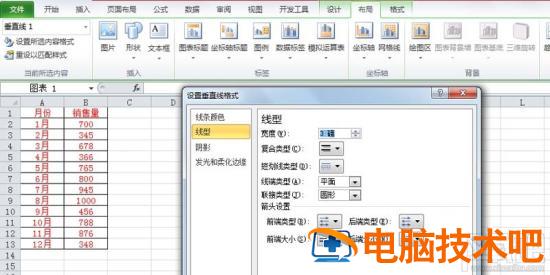 excel中炫酷折线图怎么设计 excel制作好看的折线图 软件办公 第8张