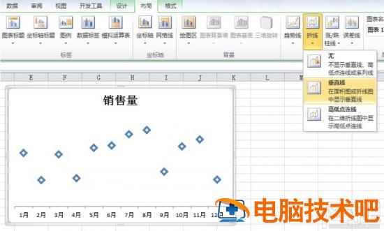 excel中炫酷折线图怎么设计 excel制作好看的折线图 软件办公 第7张