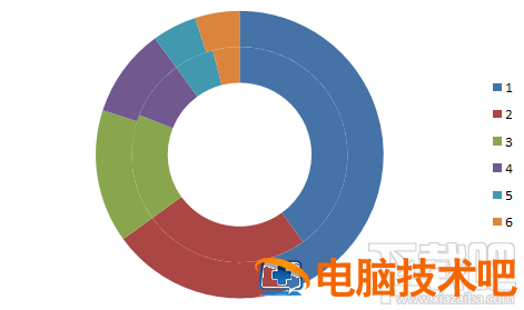 excel2016双层圆环图表怎么设计 excel2016分离型圆环图 软件办公 第6张