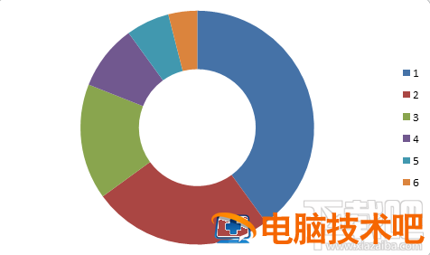excel2016双层圆环图表怎么设计 excel2016分离型圆环图 软件办公 第4张