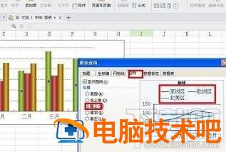 wps2016文字中折线图怎么插入 wps折线图怎么添加 软件办公 第9张