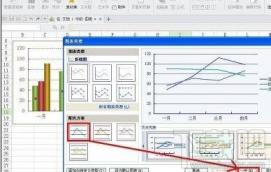wps2016文字中折线图怎么插入 wps折线图怎么添加 软件办公 第4张